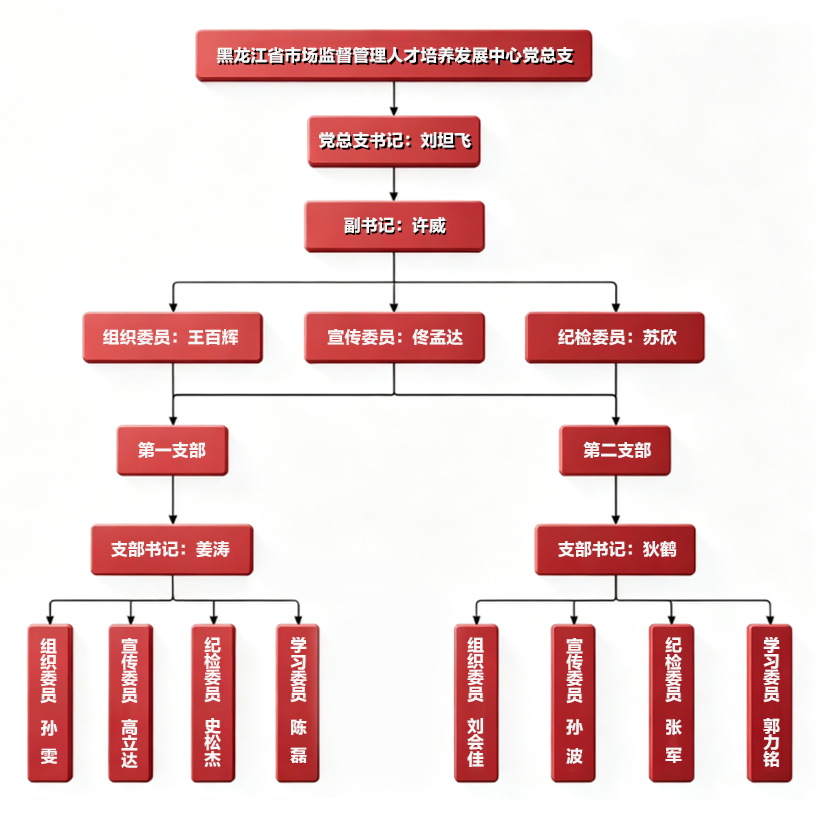 6ca4acda6ec7e2870aeeb4c9e458a85a.png