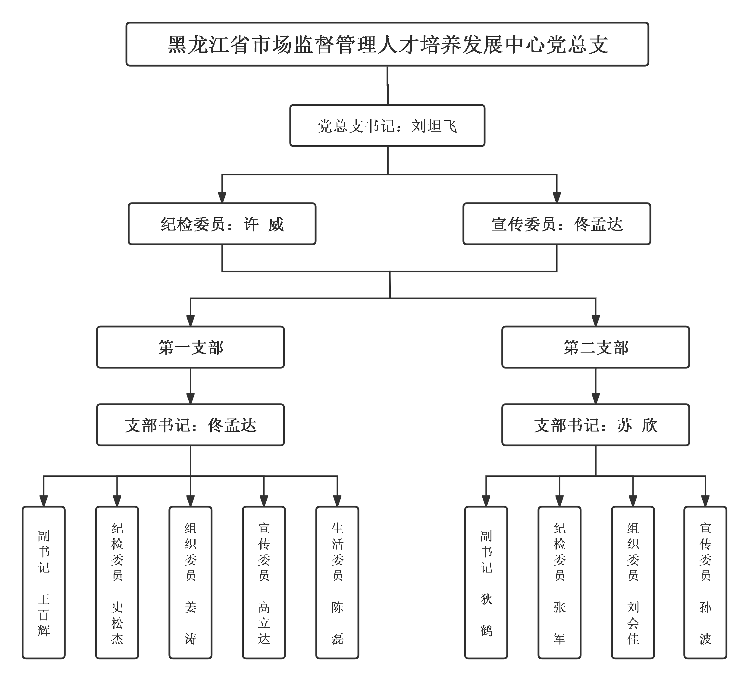 6847d4dfb23d2.png