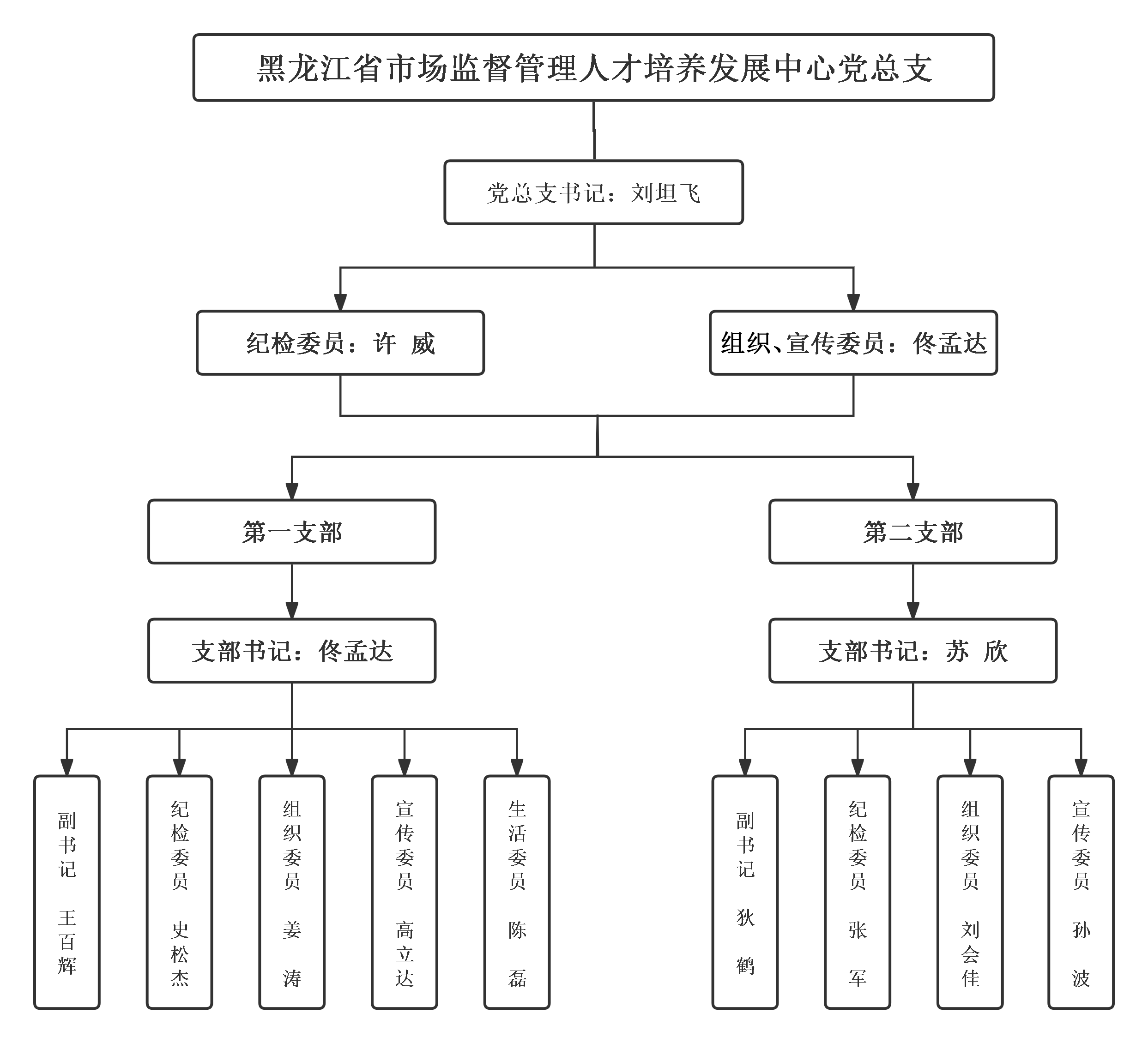 6a0d13128217f.png